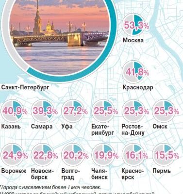 Üppig grüner Dschungelwasserfall mit Felsen und Bäumen.