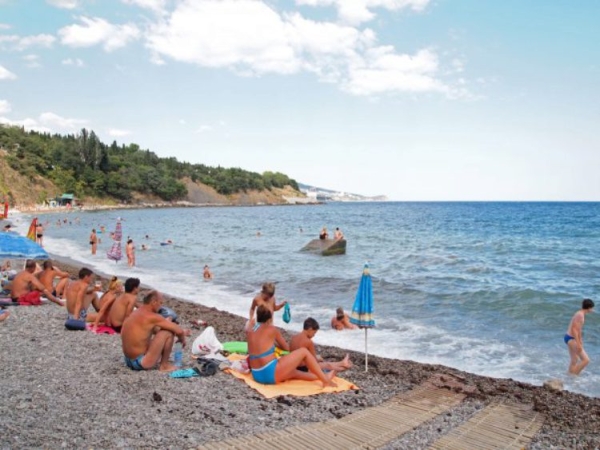 Достопримечательности Алупки 2024 (Рейтинг + ФОТО)