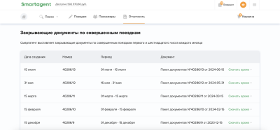4 форс-мажора туристов и как агенты решают их всего за час