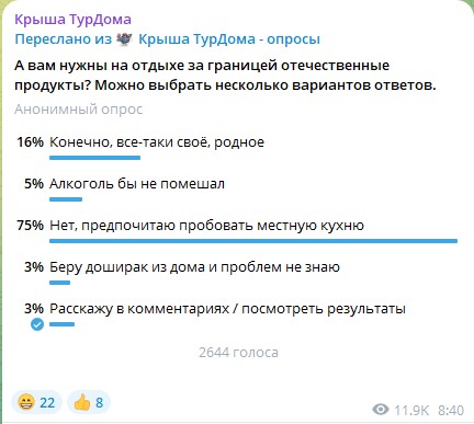 Российские туристы готовы к пищевым экспериментам Российские туристы готовы к пищевым экспериментам